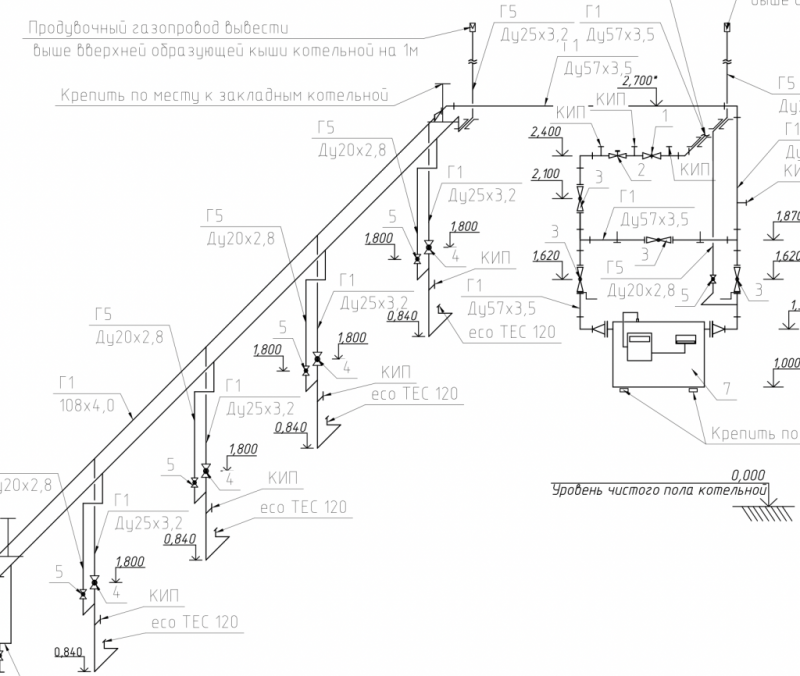 Проектирование газификации коммунально-бытовых объектов в Анапе 